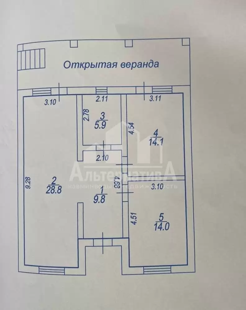 2 (3)